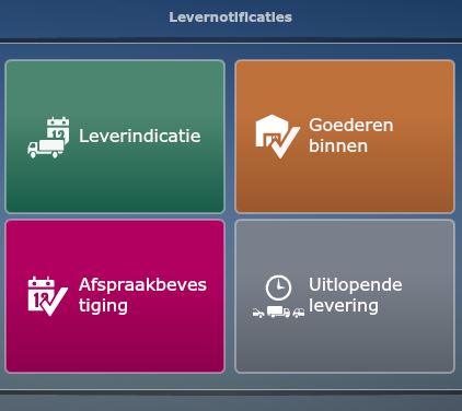 Forse besparingen iONE bedrijfssoftware